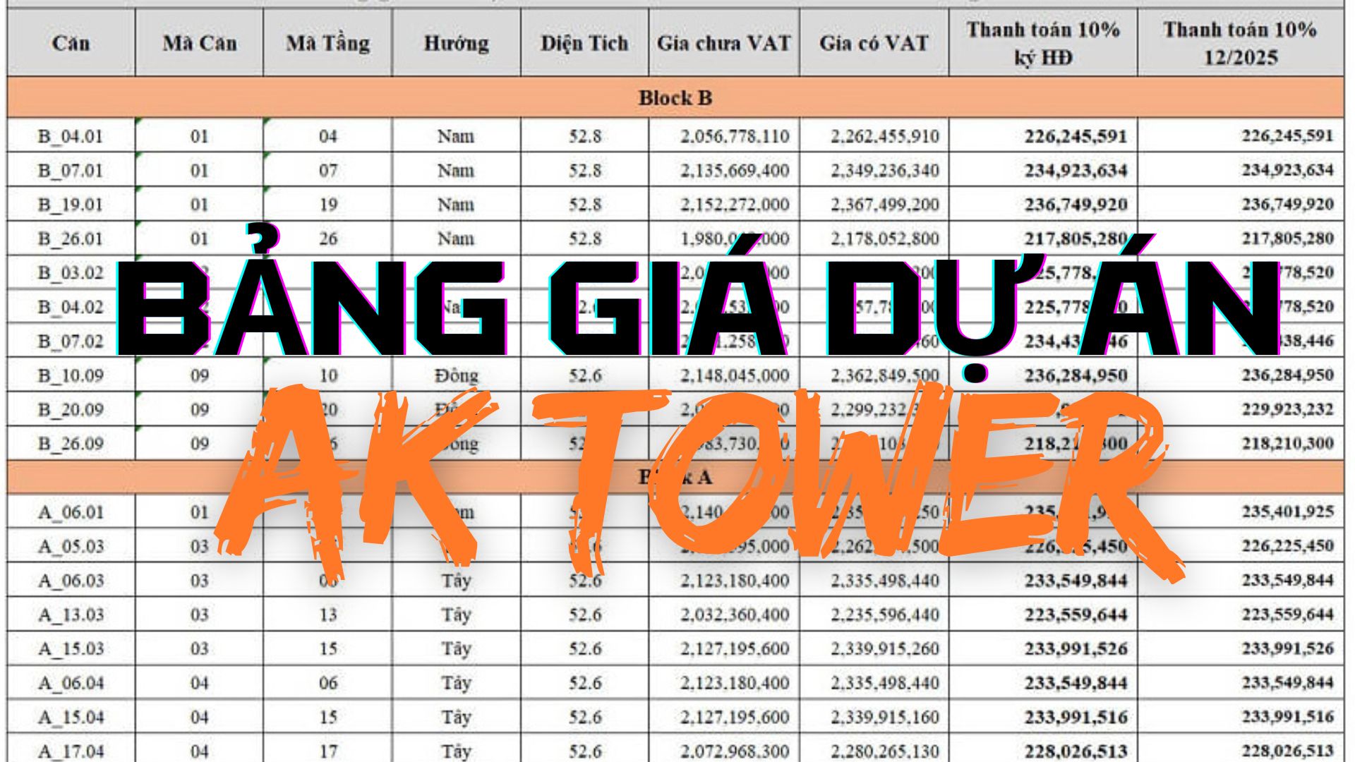 Bang gia du an AK TOWER Binh Duong 2025