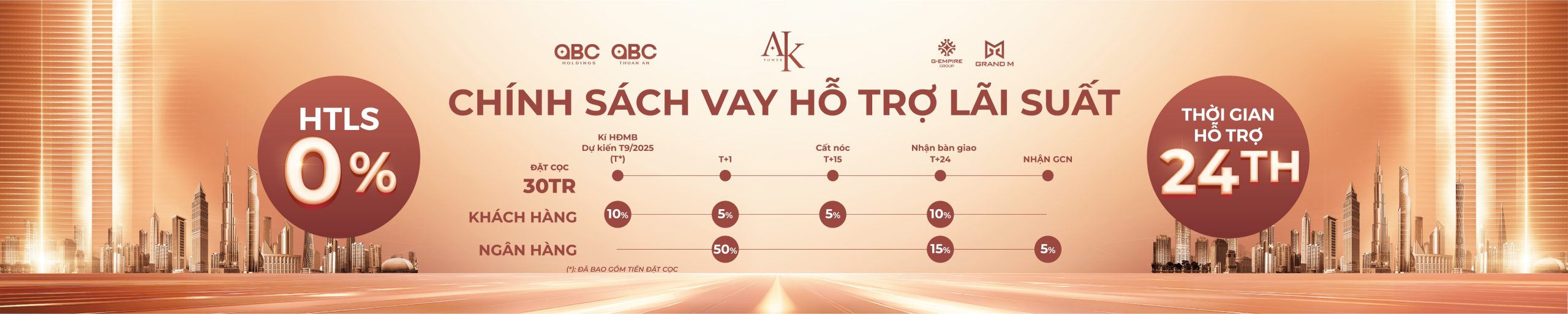 A&K Tower Bình Dương – Dự Án Căn Hộ Cao Cấp Trung Tâm An Phú, Sát Metro Số 1 9 CSBH SALES POLICY AK TOWER 6 scaled