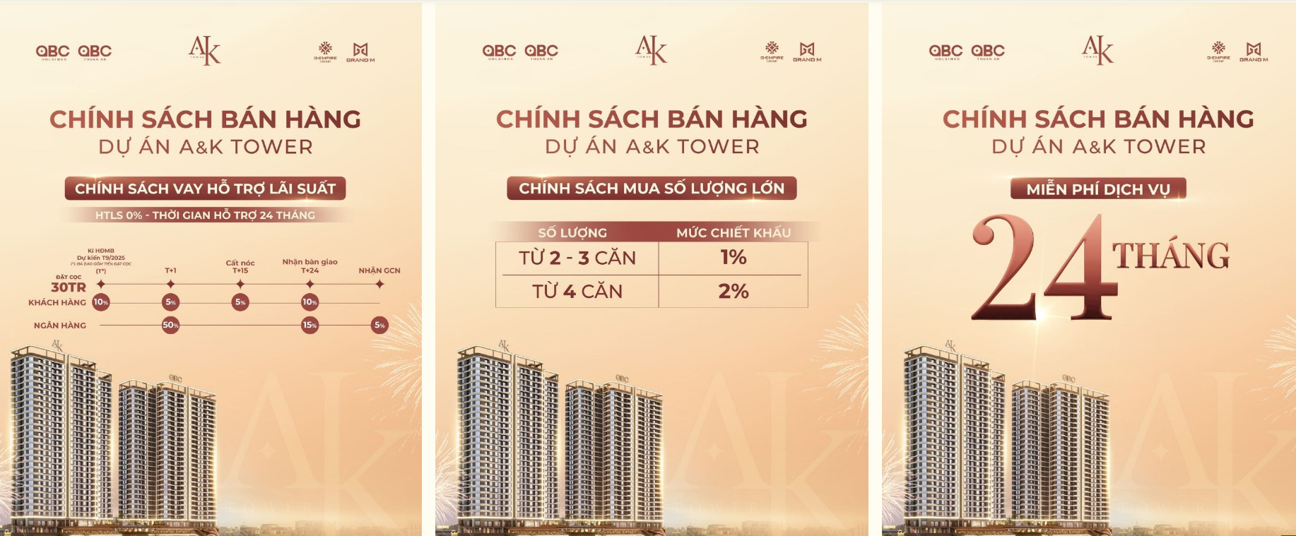 SỐC! CHỈ 1% CƠ HỘI CUỐI CÙNG SỞ HỮU AK TOWER TẠI TÂM ĐIỂM HẠ TẦNG 17 AK Tower